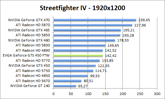 streetfighter-1680