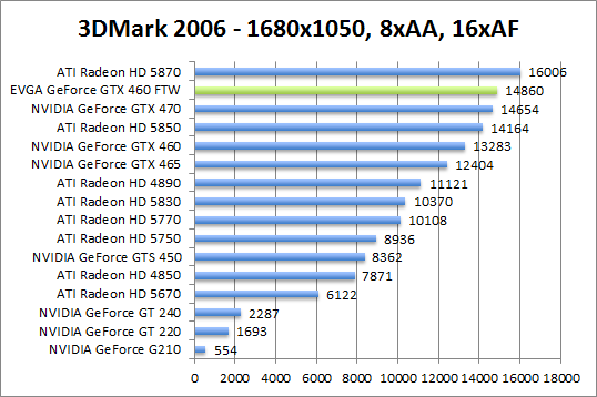 3dmark2006-1280