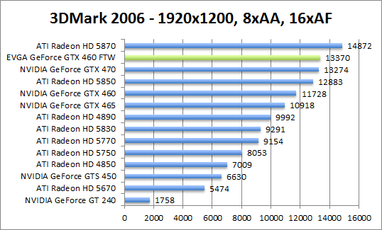 3dmark2006-1280