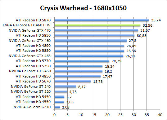 crysis-1280