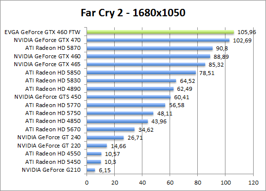 farcry-1280