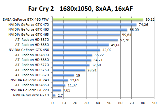 farcry-1280