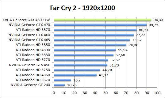 farcry-1280