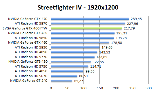 streetfighter-1680