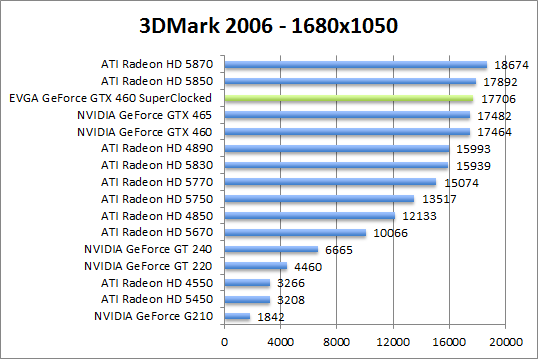 3dmark2006-1280