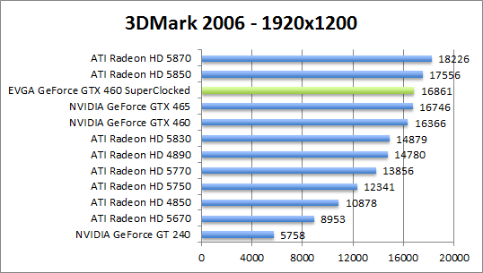 3dmark2006-1280