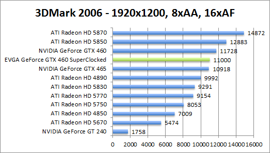 3dmark2006-1280