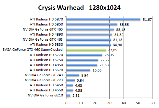 crysis-1280