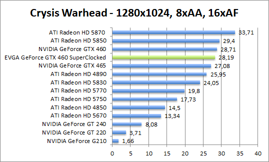 crysis-1280