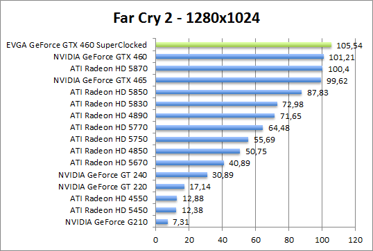 farcry-1280