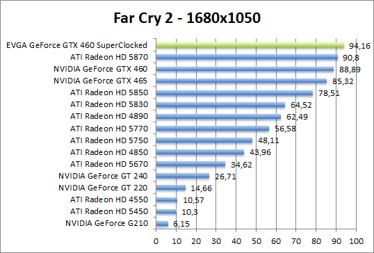 farcry-1280