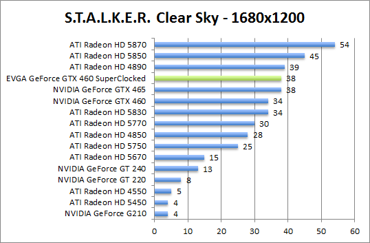 stalker-1680