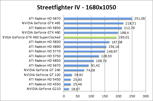 street-1680