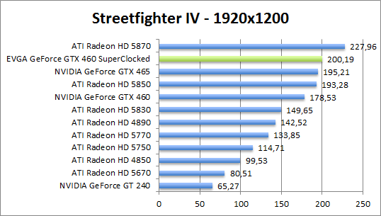 street-1680