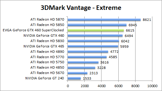 vantage-extr