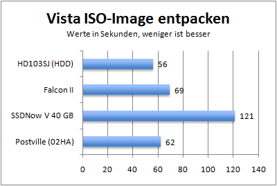 isounpack