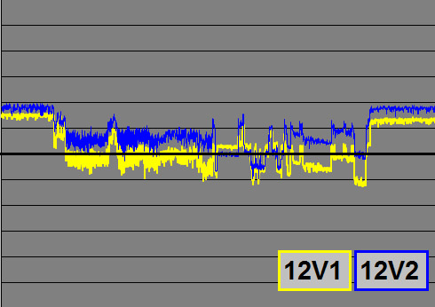 fsp_aurum_400w_graph12