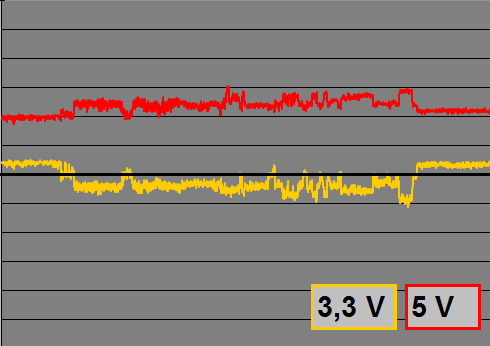 fsp_aurum_400w_graph35