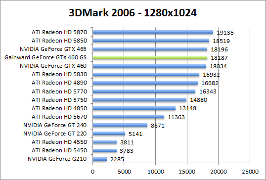 3dmark2006-1280