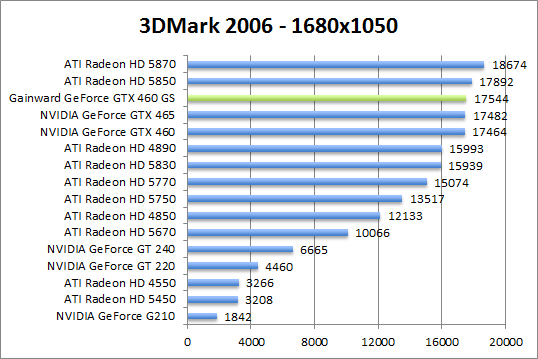 3dmark2006-1280