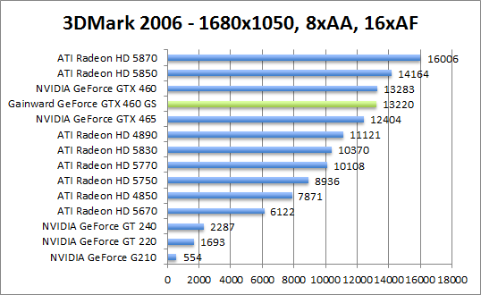 3dmark2006-1280