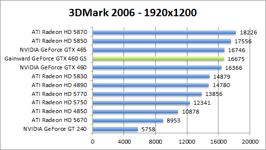 3dmark2006-1280