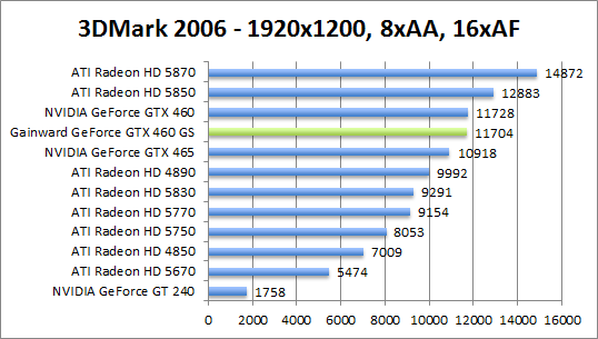 3dmark2006-1280