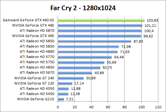 farcry-1280