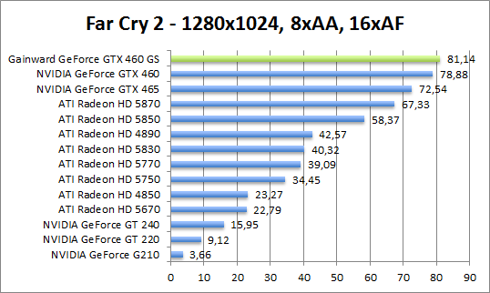 farcry-1280