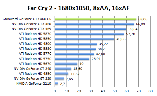 farcry-1280