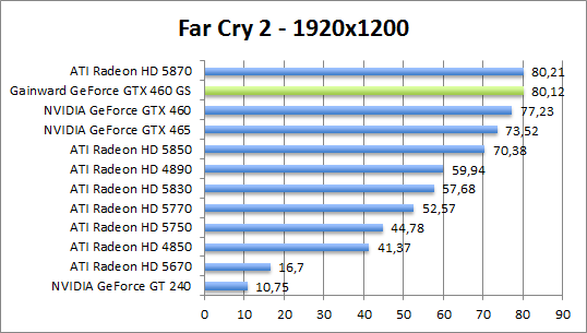 farcry-1280