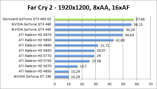 farcry-1280