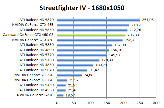 streetfighter-1680