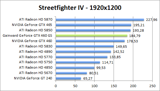 streetfighter-1680