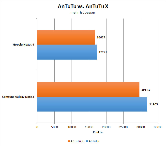 antvsantx