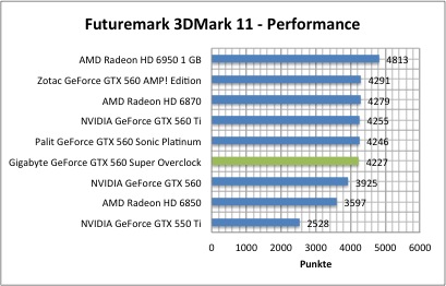 3dmark1