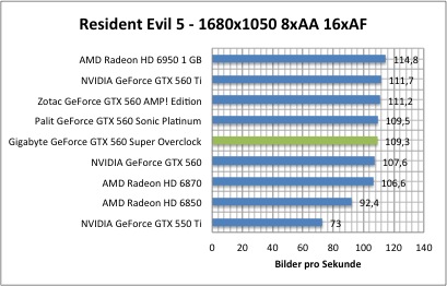 resi1