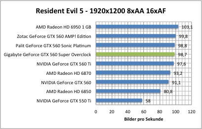 resi1