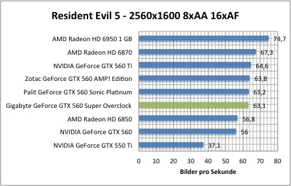 resi1