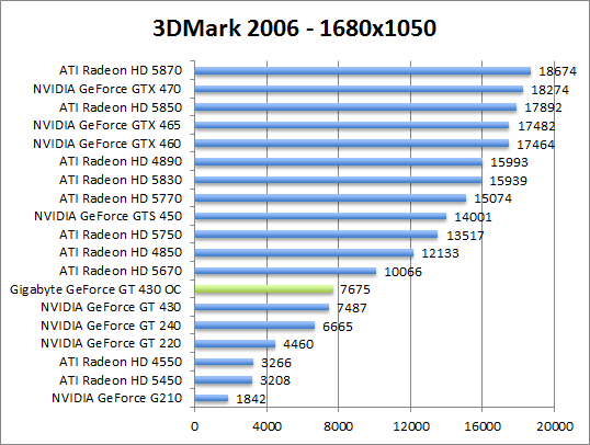 3dmark2006-1280