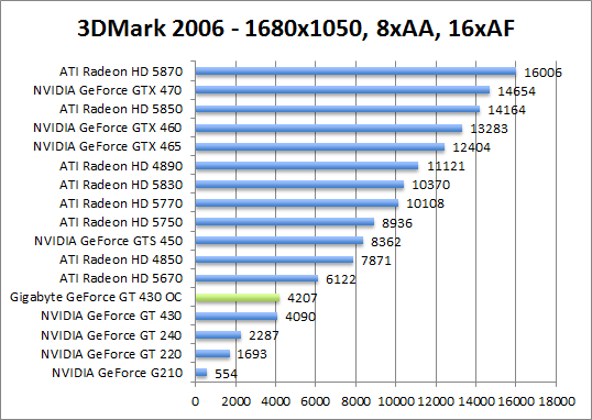 3dmark2006-1280