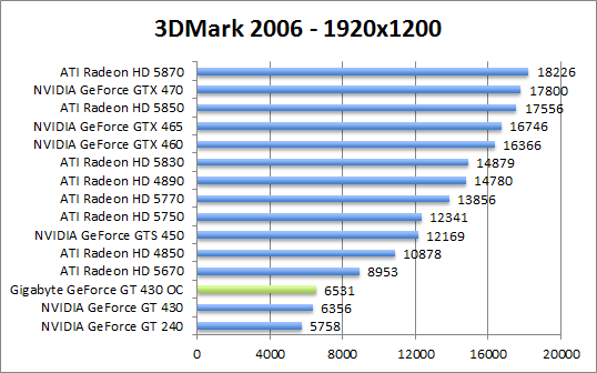 3dmark2006-1280