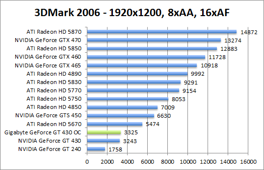 3dmark2006-1280