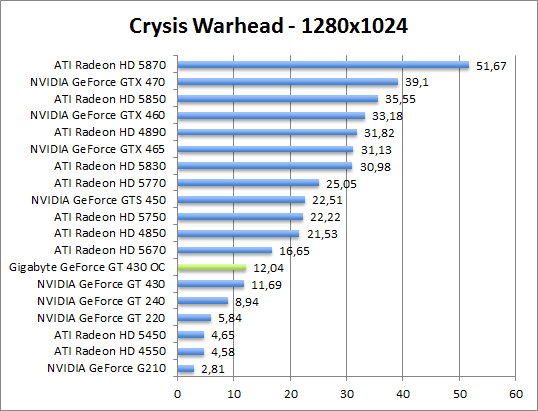 crysis-1280