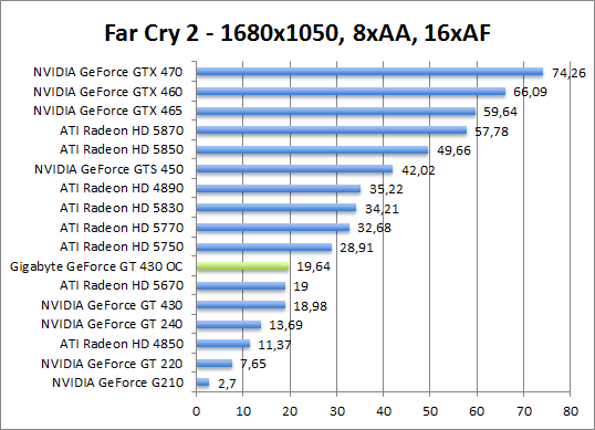 farcry-1280