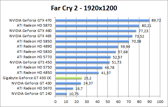 farcry-1280