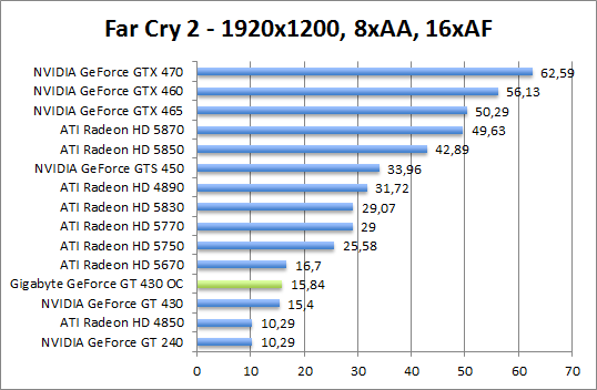 farcry-1280