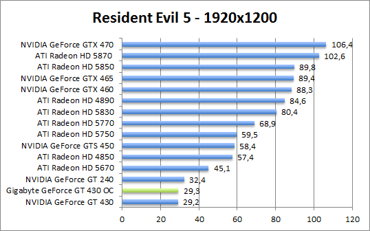 re5-1680