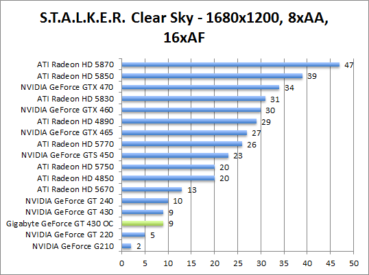 stalker-1680