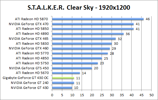 stalker-1680